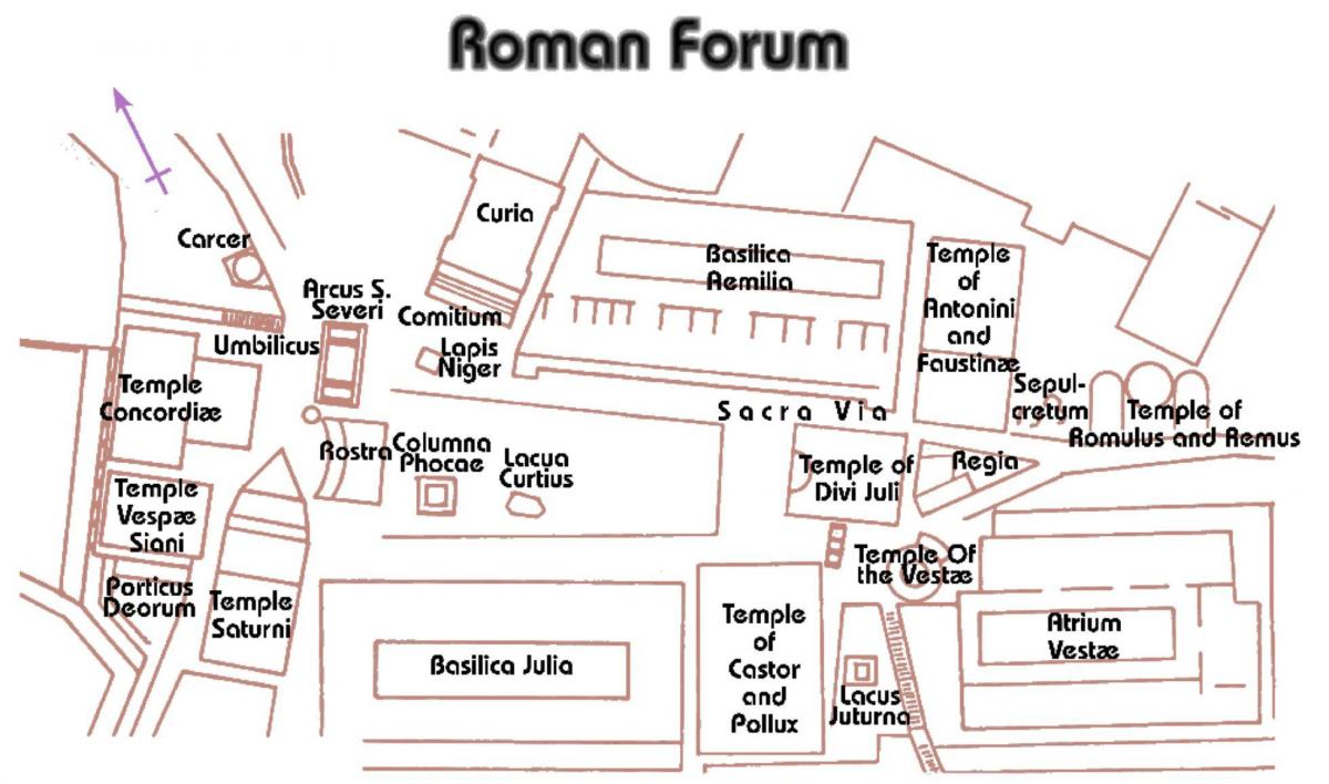 fórum Romanum mapa