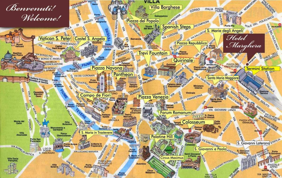 Mapa da guia de Roma