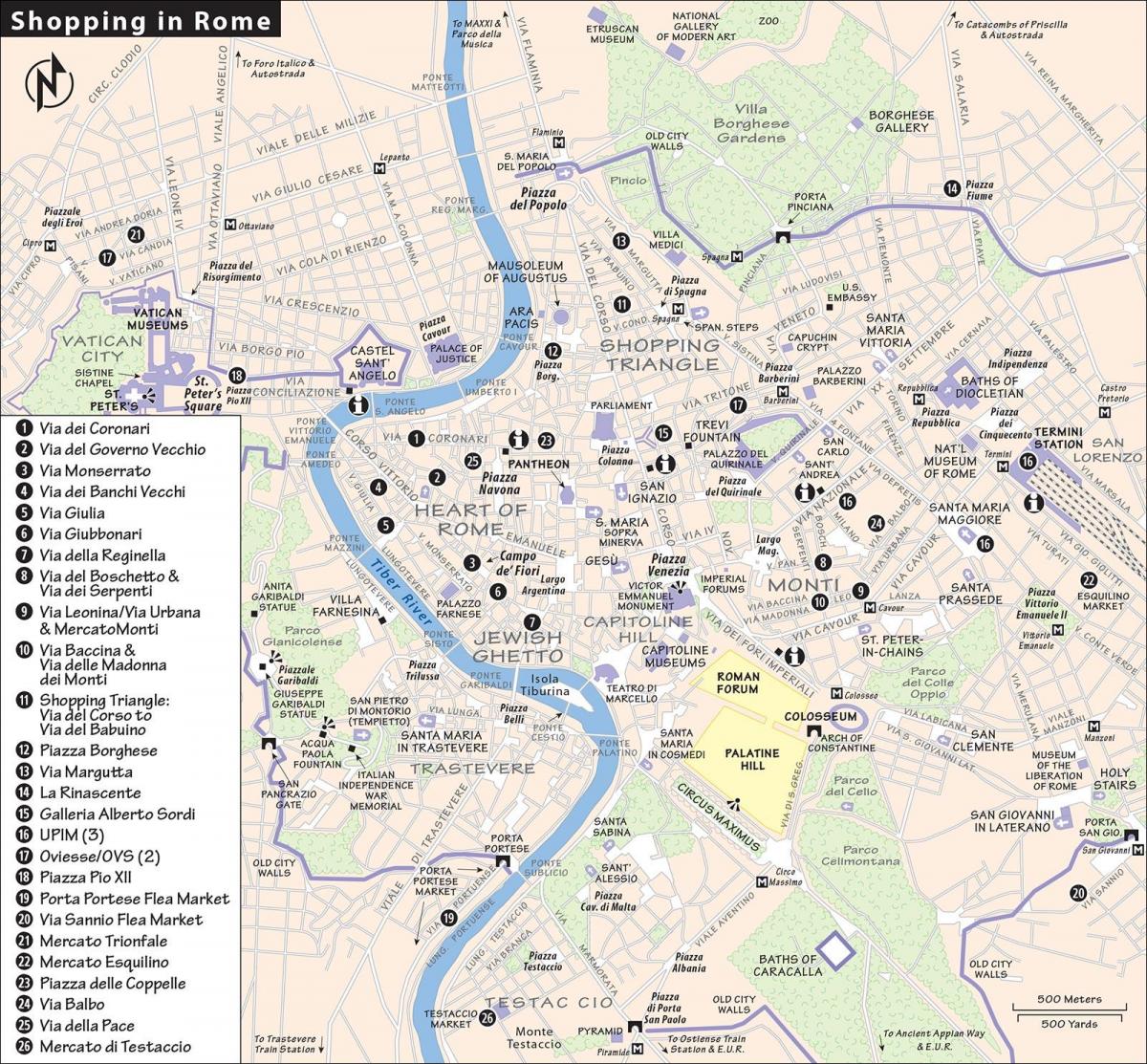 O mapa de Roma de compras