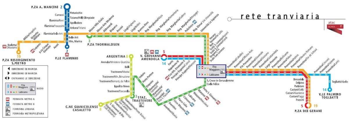 O mapa de Roma eléctrico 19 