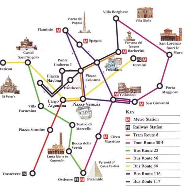 Roma mapa do metrô com atrações turísticas