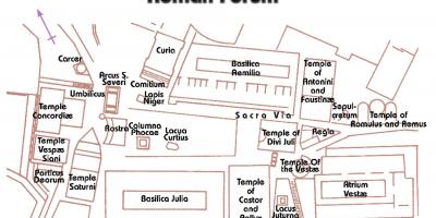 Fórum Romanum mapa